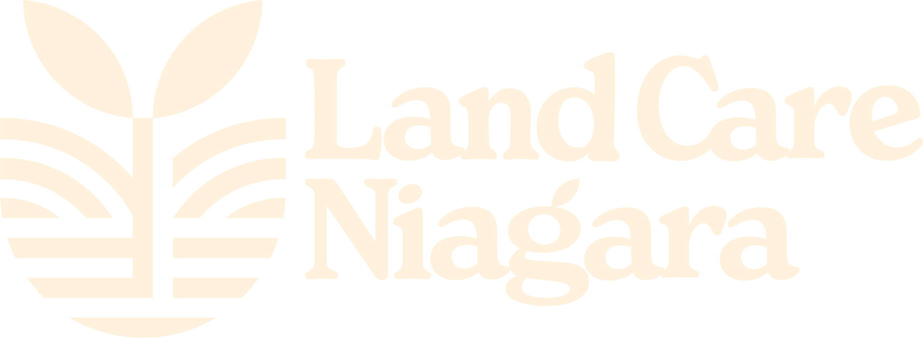 Land Care Niagara
